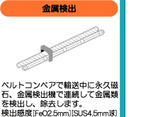 °Сĥ٥ȥ٥͢˶°еϢ³ƶ°򸡽Фޤд[FeO2.5mm][SUS4.5mm]